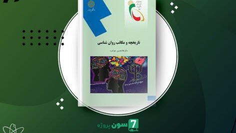 وب سایت سون پروژه امروز معرفی و دانلود پی دی اف کتاب تاریخچه و مکاتب روانشناسی غلامحسین جوانمرد PDF را برای شما عزیزان آماده کرده است.