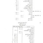 دانلود پی دی اف کتاب حسابداری پیشرفته ۱ جمشید اسکندری PDF