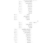 دانلود پی دی اف کتاب حسابداری پیشرفته ۱ جمشید اسکندری PDF