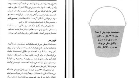 دانلود پی دی اف کتاب سطل شما چقدر پر است تام راث PDF